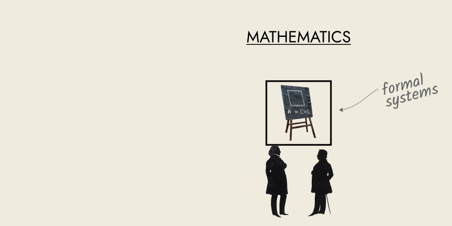 Two male mathematicians under a black box with a blackboard inside, representing mathematics