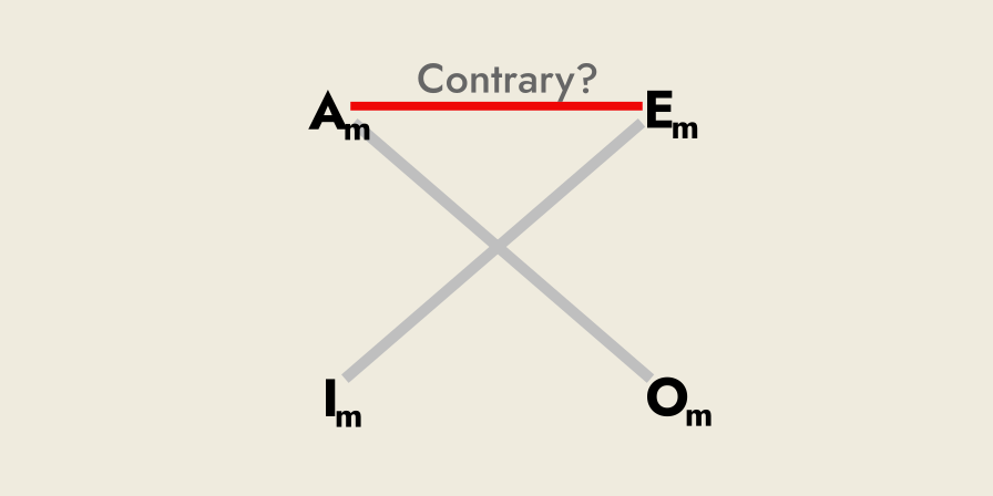 The modern square of opposition, highlighting the potential mutual contrary relation along the top, between A and E.