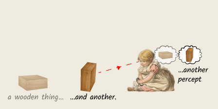illustration of baby girl seeing another wooden block, and forming a new percept in her mind.