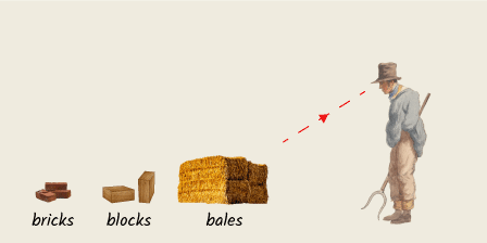 farmer sees clay bricks, wooden blocks and bales of straw