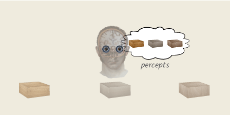 disembodied man’s head seeing the three blocks in his mind’s eye