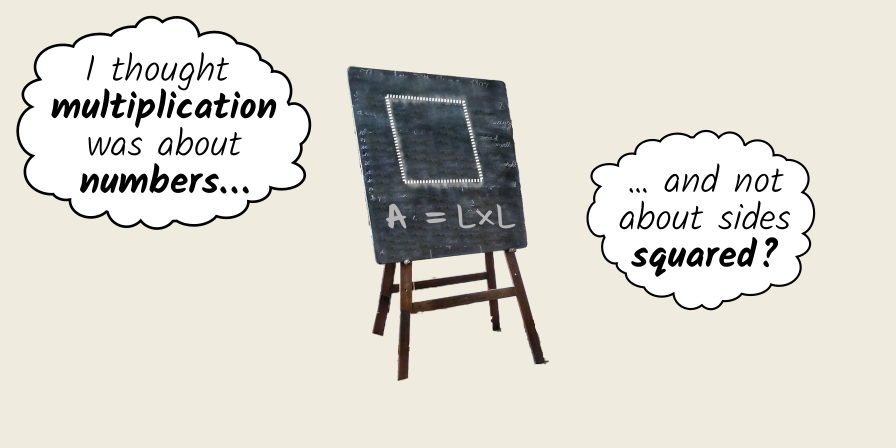 Chalkboard shows a square, with equation 'A = L × L' below