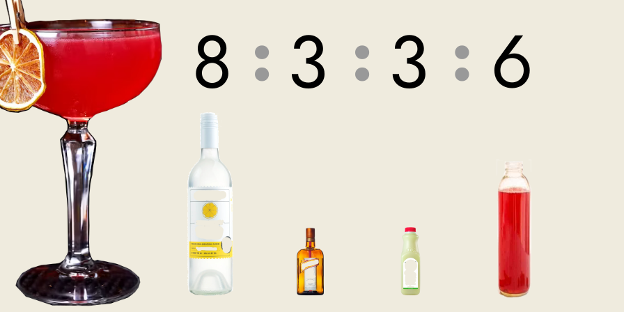 a cosmopolitan cocktail showing ratio of 8 : 3 : 3 : 6 of lemon vodka, Cointreau, lime juice and cranberry juice